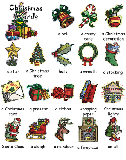  Christmas   some vocabulary  What In English 
